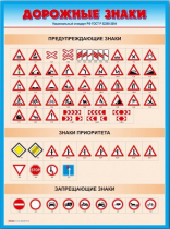 Стенды "Дорожные знаки № 4" - «globural.ru» - Волгодонск
