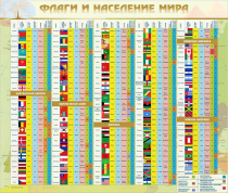 Стенд "Флаги и население мира" (вариант 2) - «globural.ru» - Волгодонск