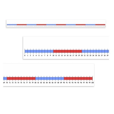Нумирошка. Числовая прямая 0-100 по методике Нумикон - «globural.ru» - Волгодонск