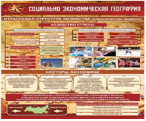 Стенд "Социально-экономическая география. Отраслевая структура хозяйства" - «globural.ru» - Волгодонск