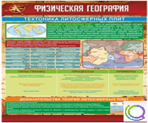 Стенд "Физическая география. Тектоника литосферных плит" - «globural.ru» - Волгодонск