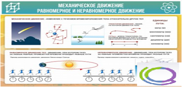 Стенд "Механическое движение" - «globural.ru» - Волгодонск