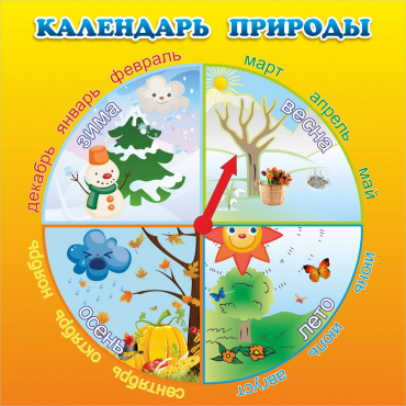 Стенд "Календарь природы" 0.5x0.5 - «globural.ru» - Волгодонск