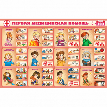 Стенд "Первая помощь" - «globural.ru» - Волгодонск